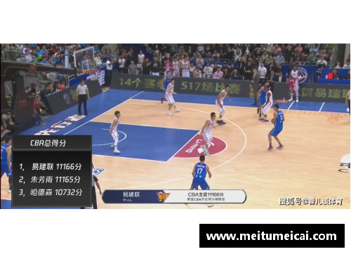 NBA历史得分王：统治篮球场上的传奇征程