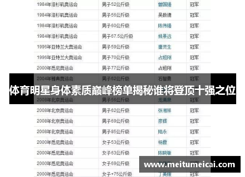 体育明星身体素质巅峰榜单揭秘谁将登顶十强之位